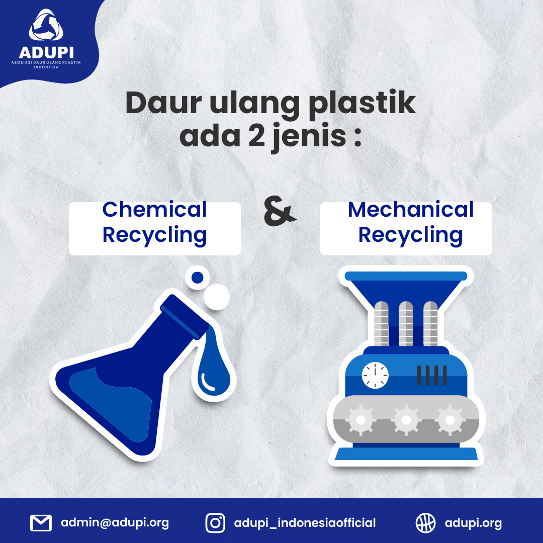 Berdasarkan prosesnya, daur ulang plastik dapat dikategorikan ke dalam chemical recycling (daur ulang kimiawi) dan mechanical recycling(daur ulang mekanik).
