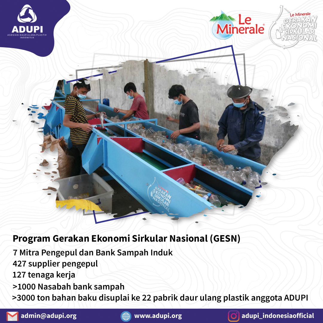 Update Program Gerakan Ekonomi Sirkular Nasional (GESN)